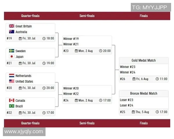 瑞典与加拿大对决分析：战术布局与球员表现全解析
