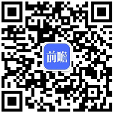 【创新视角】2021年中国水果行业市场现状及发展趋势分析 种植源头的标准化到零售端的智慧化和个性化(图9)