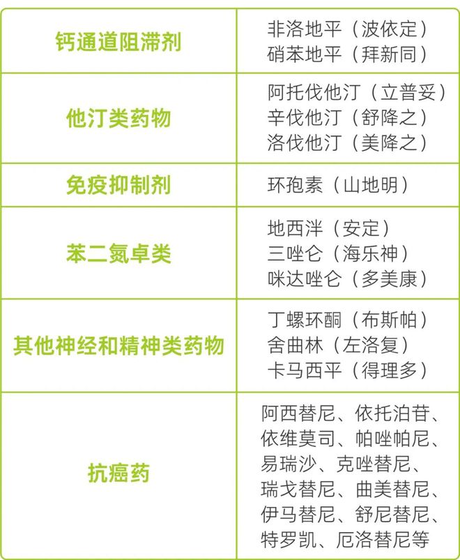 两种秋冬季常见水果肾友乱吃真的很危险！快转告他们(图3)