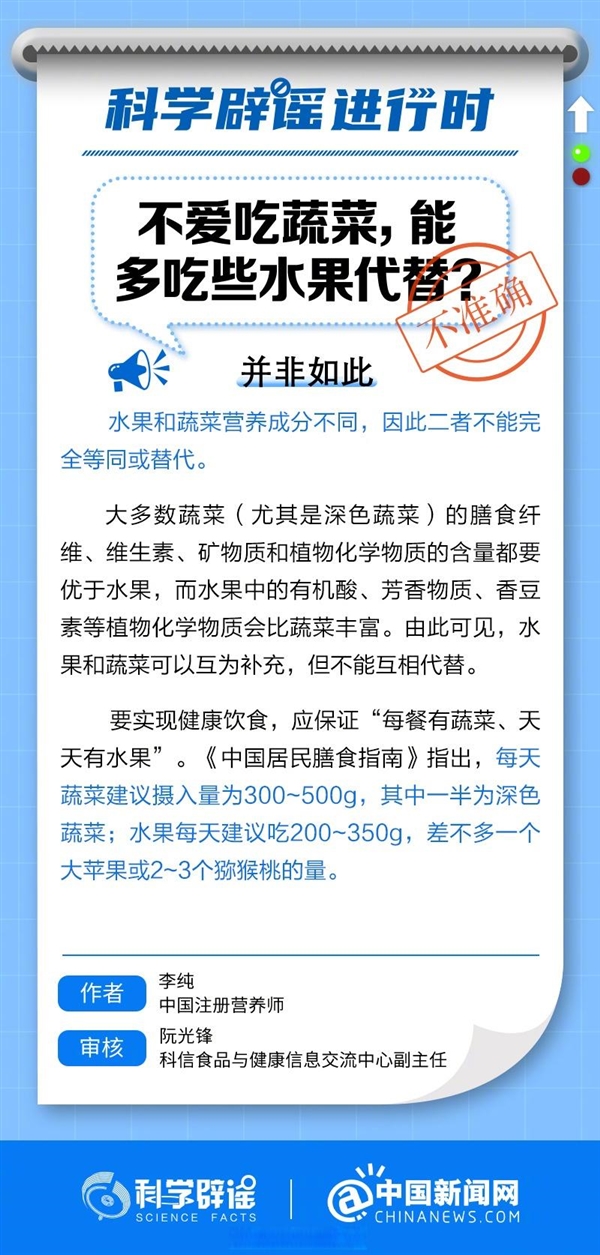 不爱吃蔬菜能多吃水果代替吗 专家科普：不能替代(图1)